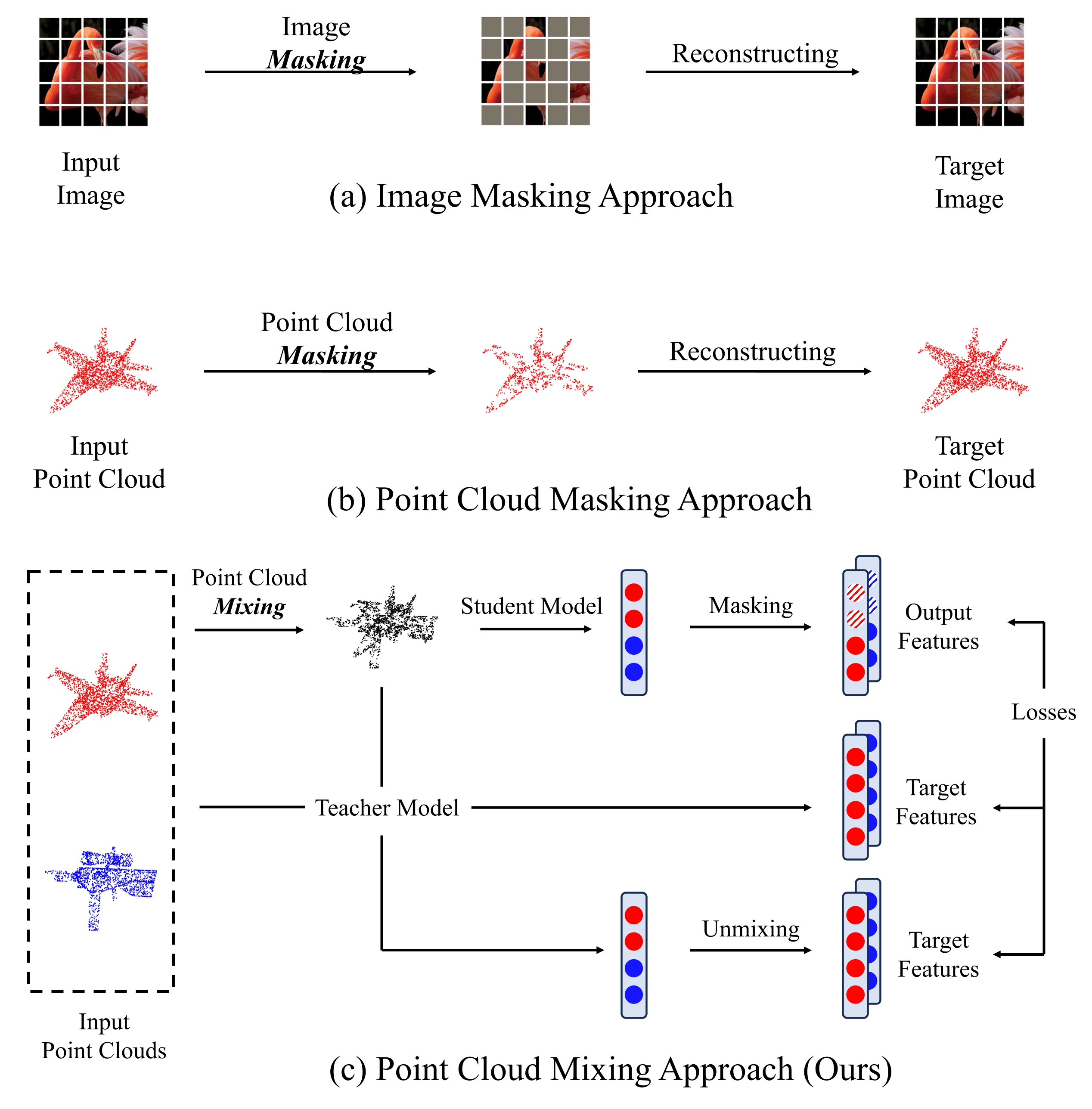 lin2024patchmixing.jpg